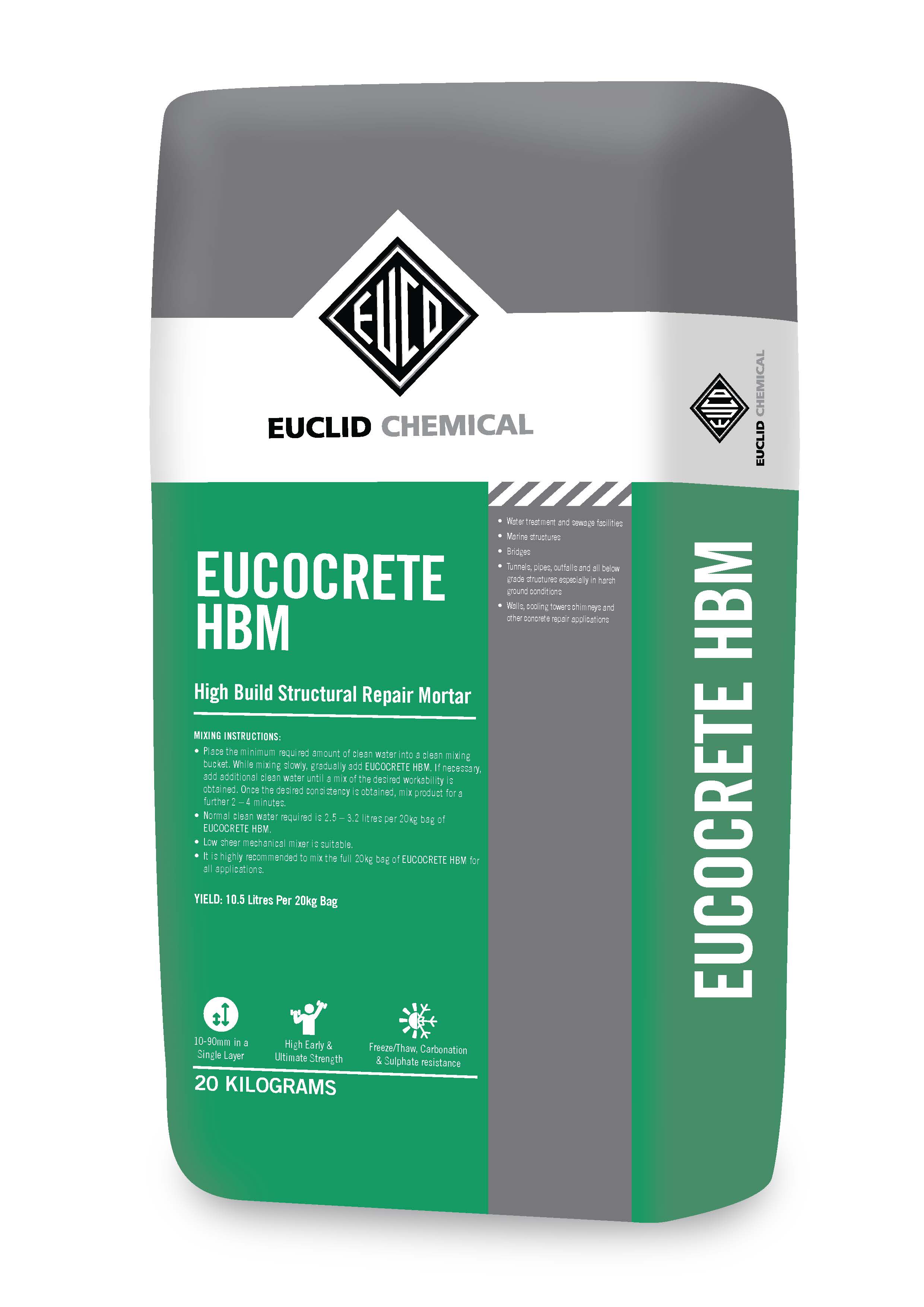 Eucocrete HBM